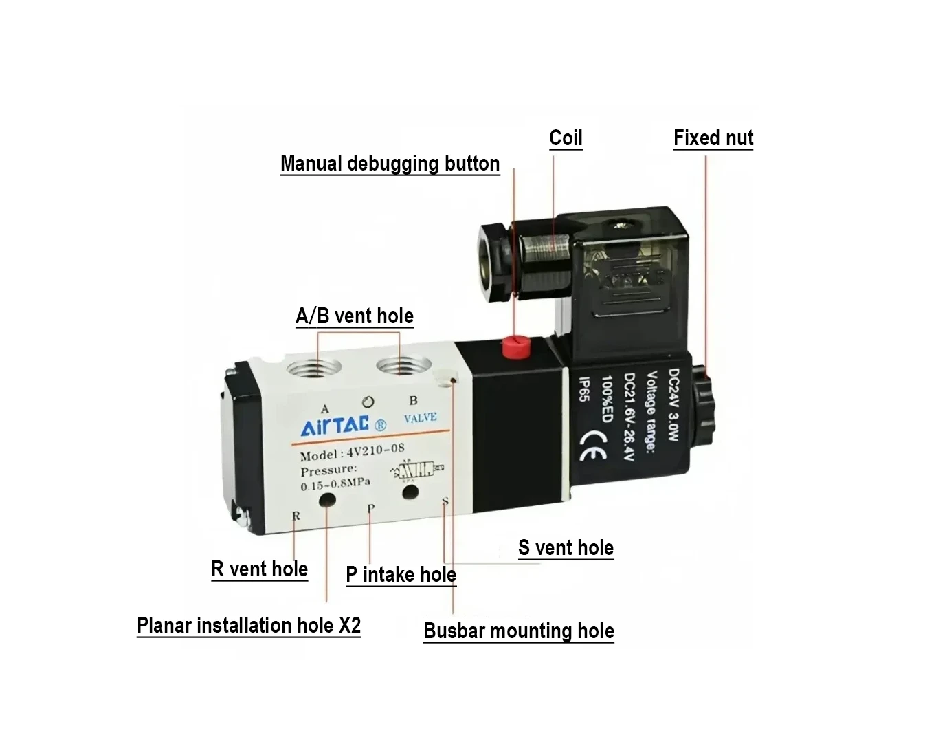 1dc24v pneumatic solenoid valve 1dc24v pneumatic solenoid valve